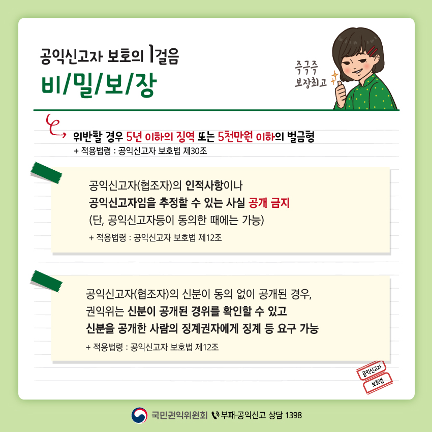 공익신고자 보호제도 대표이미지