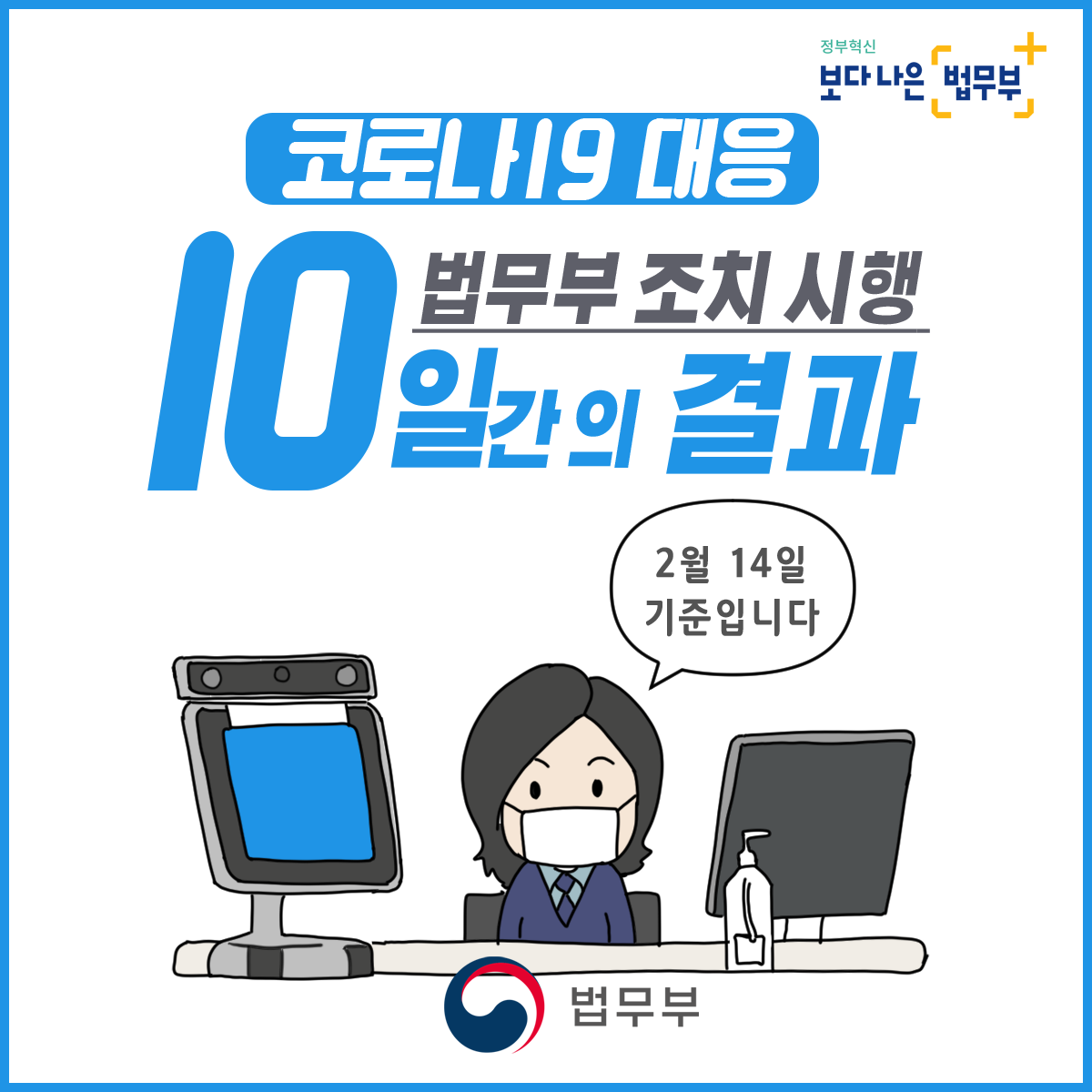 코로나 19 확산을 막기 위한 법무부의 조치 시행 10일간의 결과 대표이미지