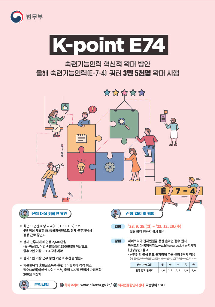 K-point E-74(숙련기능인력 혁신적 확대 방안) 대표이미지